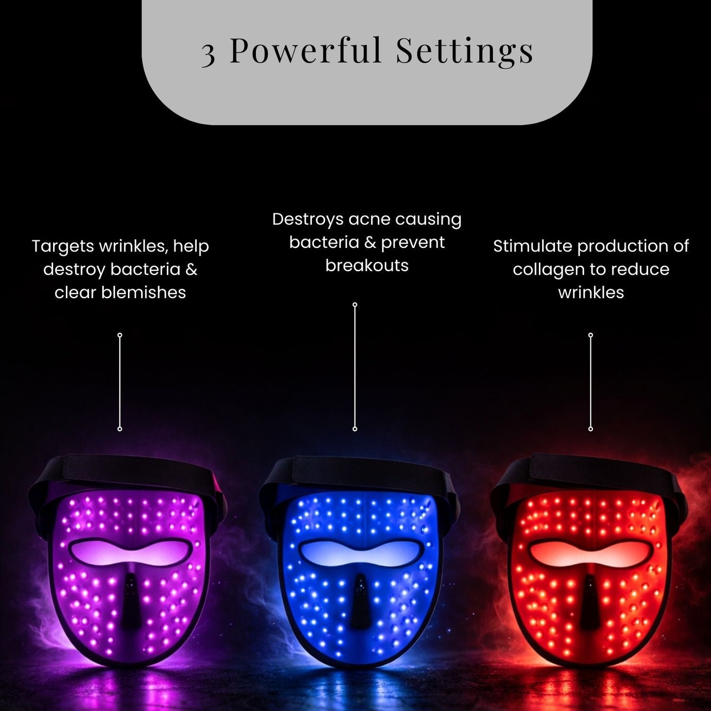 Red Light Therapy Face Mask - Battery Powered