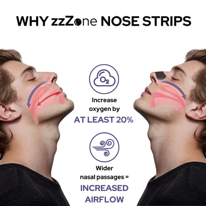 Extra Strength Nose Strips - 30 Pack